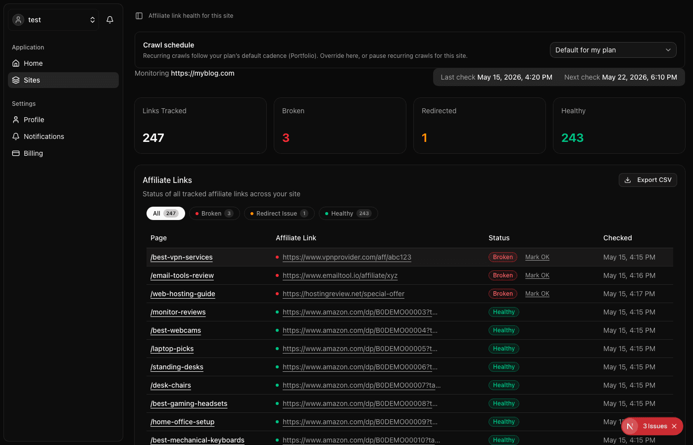Brokenly dashboard showing 247 affiliate links tracked — 3 broken, 1 redirected, 243 healthy
